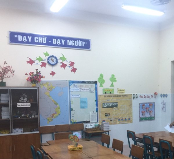 TRANG TRÍ LỚP 3.2